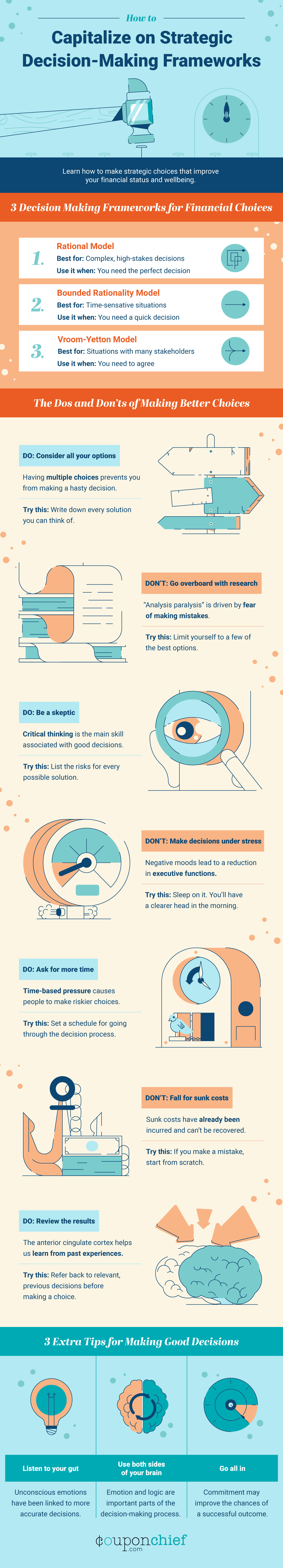 Decision-making-frameworks