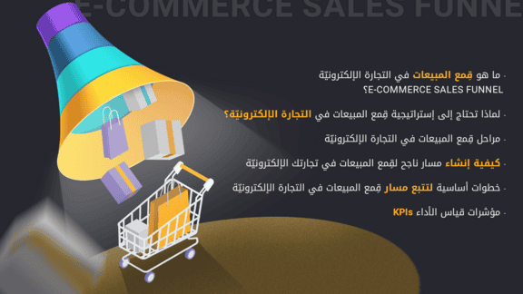 العناوين الفرعية لمدونة قمع المبيعات. العناوين الفرعية لمدونة قمع المبيعات.