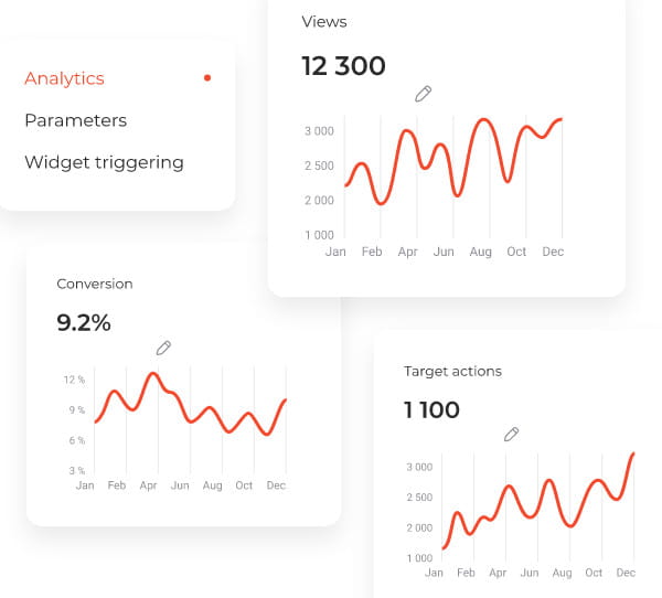 Claspo analytics features.