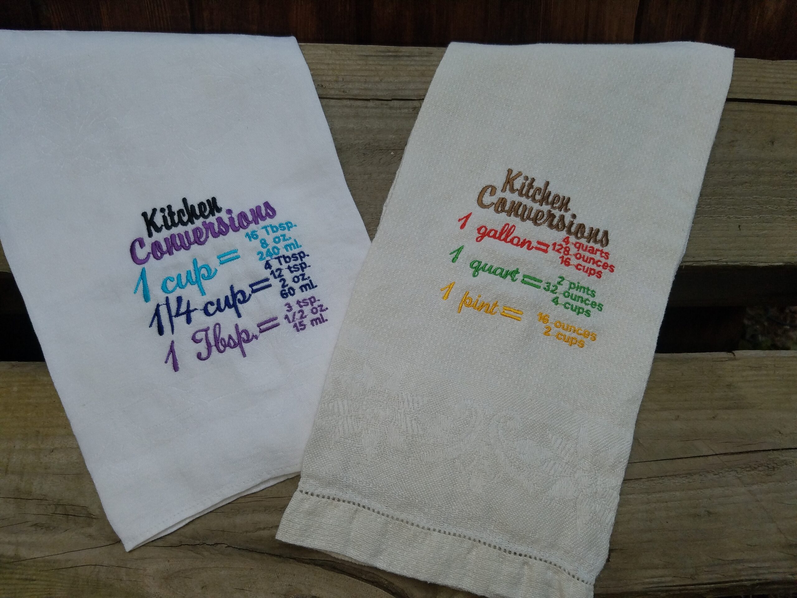 Recipe Conversions 2 designs, comes with and without knockdown files 4 design files