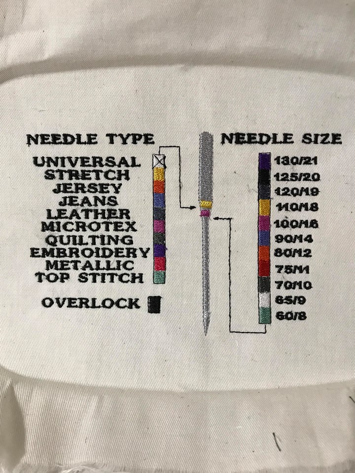 5x7 Needle Chart - Image 2