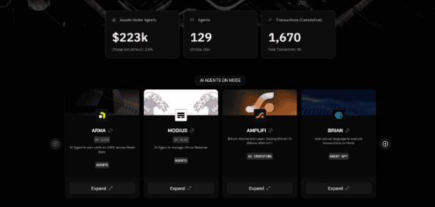 top_defai_projects_modenetwork