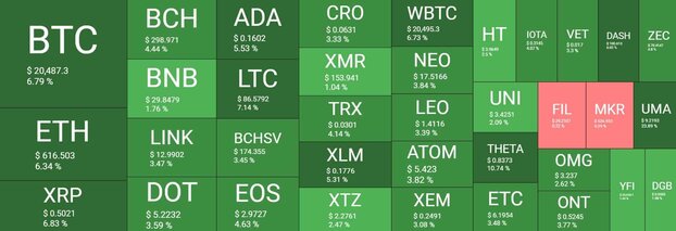 btc_market