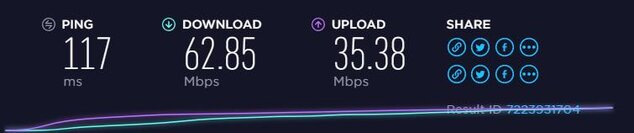 BolehVPN to US Server