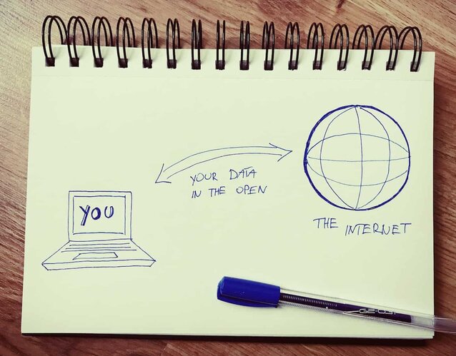 What is VPN? A Beginner's Guide for 2021