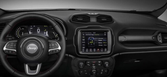 Jeep Renegade Plug In Hybrid 4x4 Ibrida Motori Magazine
