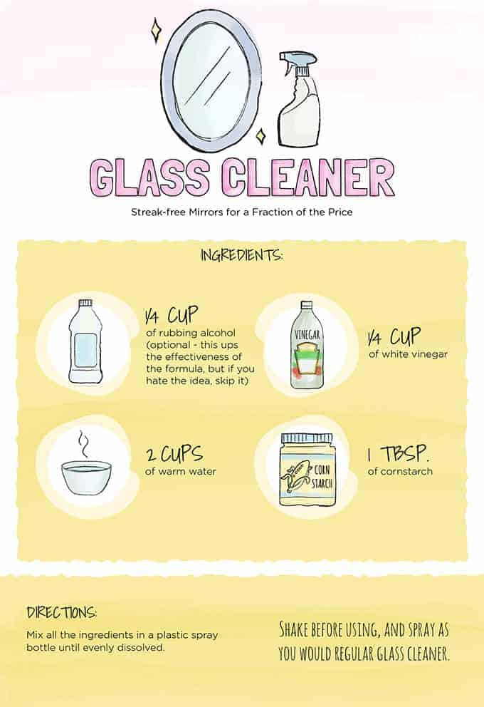 Instructions On Making A Green Glass Cleaner