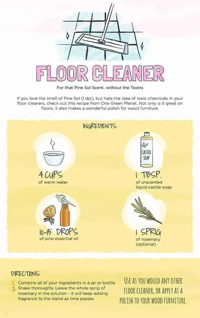 How To Make a DIY Green Floor Cleaner