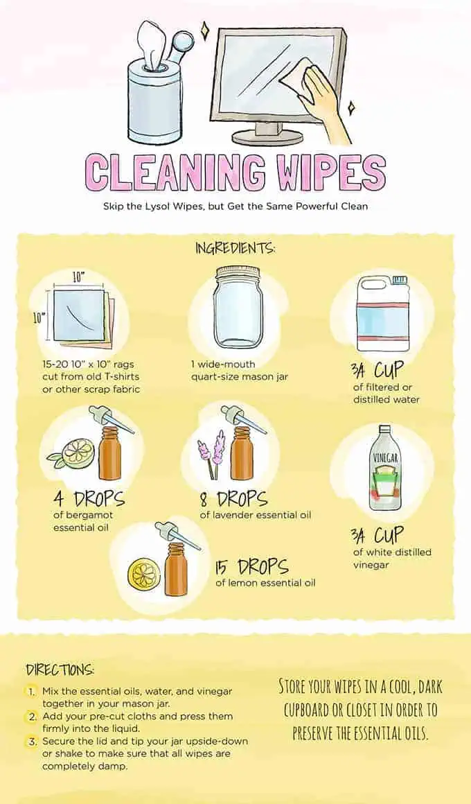 How To Make DIY Cleaning Wipes