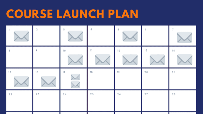 Course Launch Plan