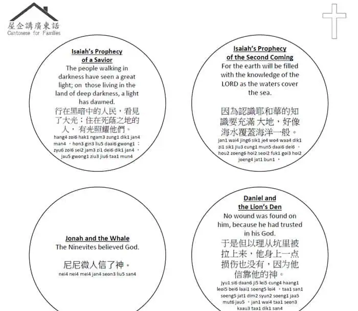 Jesse Tree Bible Verse Traditional Chinese Cantonese with Jyutping