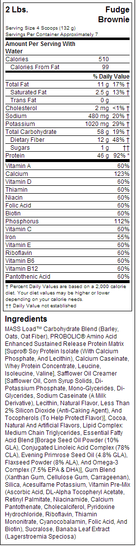 Mhp Up Your Mass Review
