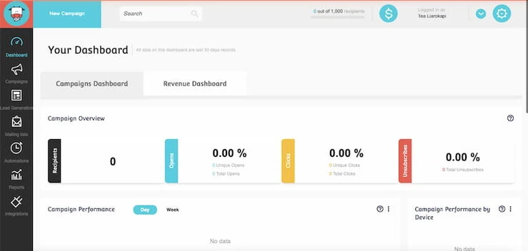 Moosend data analytics.