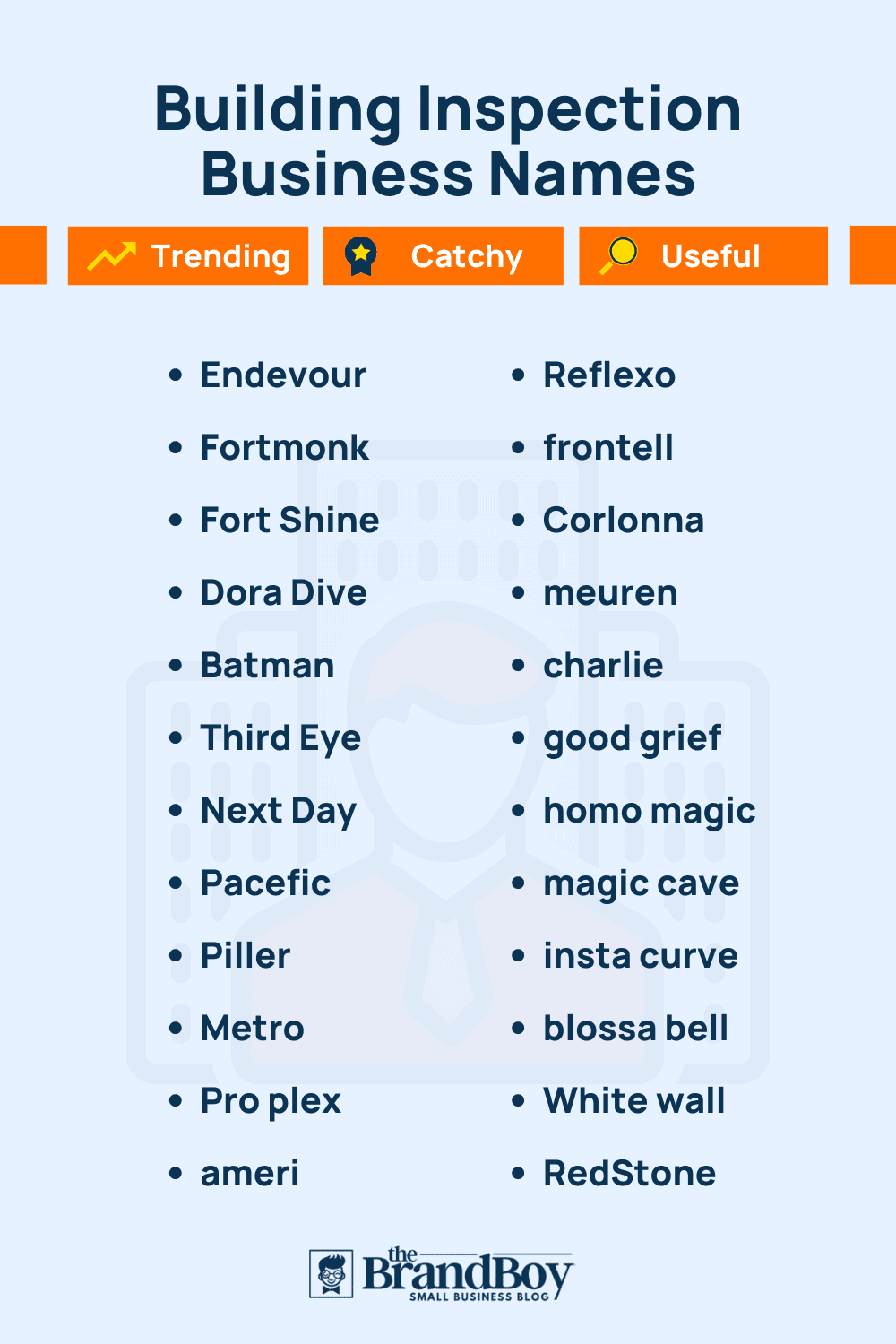 950+ Building Names Ideas (Generator + Guide) - TheBrandBoy.Com
