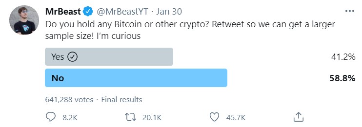crypto_survey