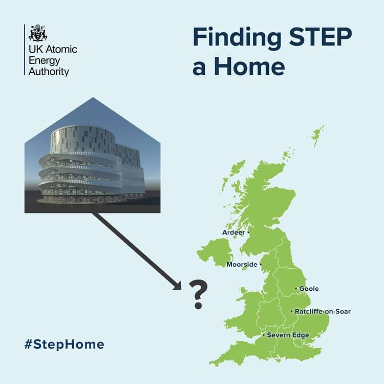 STEP siting shortlist map