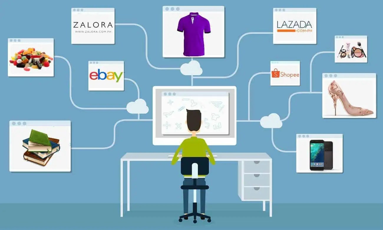 Most Profitable Online Business Ideas To Make Money In 2020 Onlinebizbooster