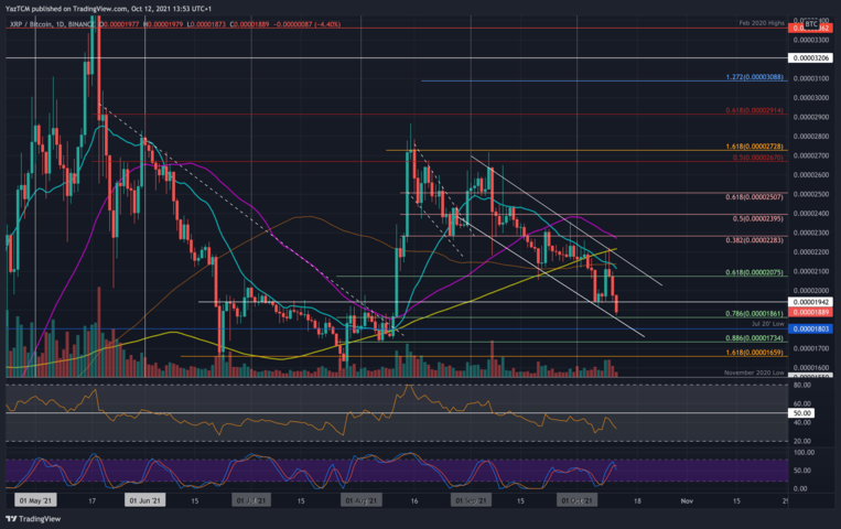 xrpbtc-eki12-dk