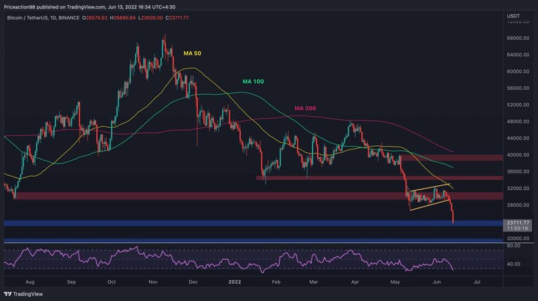 btcchart1_img