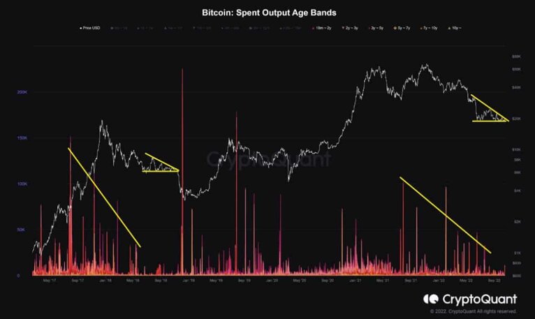 img1_cryptoquant_chart