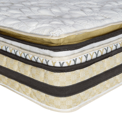 coirfit mattress near me