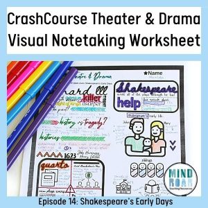 15+ worksheets on Shakespeare for your ELA classroom -