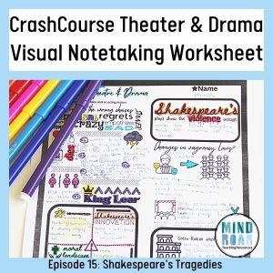 15+ worksheets on Shakespeare for your ELA classroom -