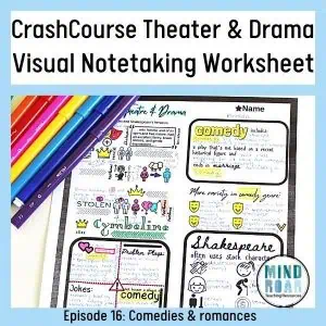 15+ worksheets on Shakespeare for your ELA classroom -