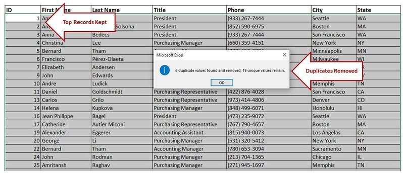 Find Duplicates In Excel By Excelsirji Best Online Courses How To And 2068