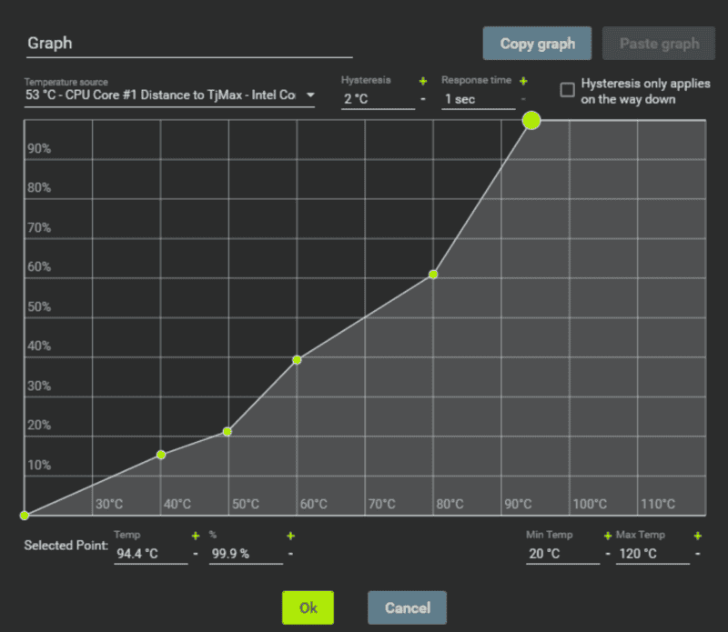 Custom Fan Curve Fan Control