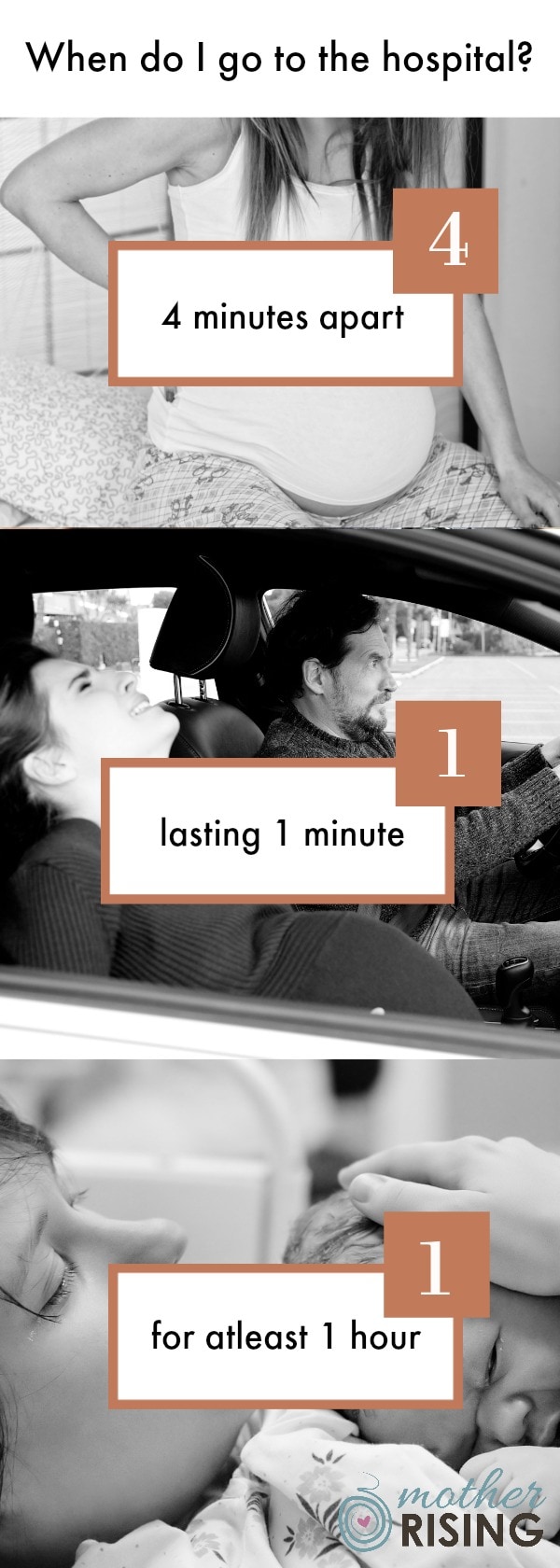 Active Labor How To Cope When To Go And More Mother Rising