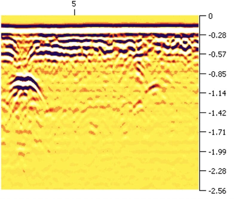 GPR image of a grave with a shaft | US Radar