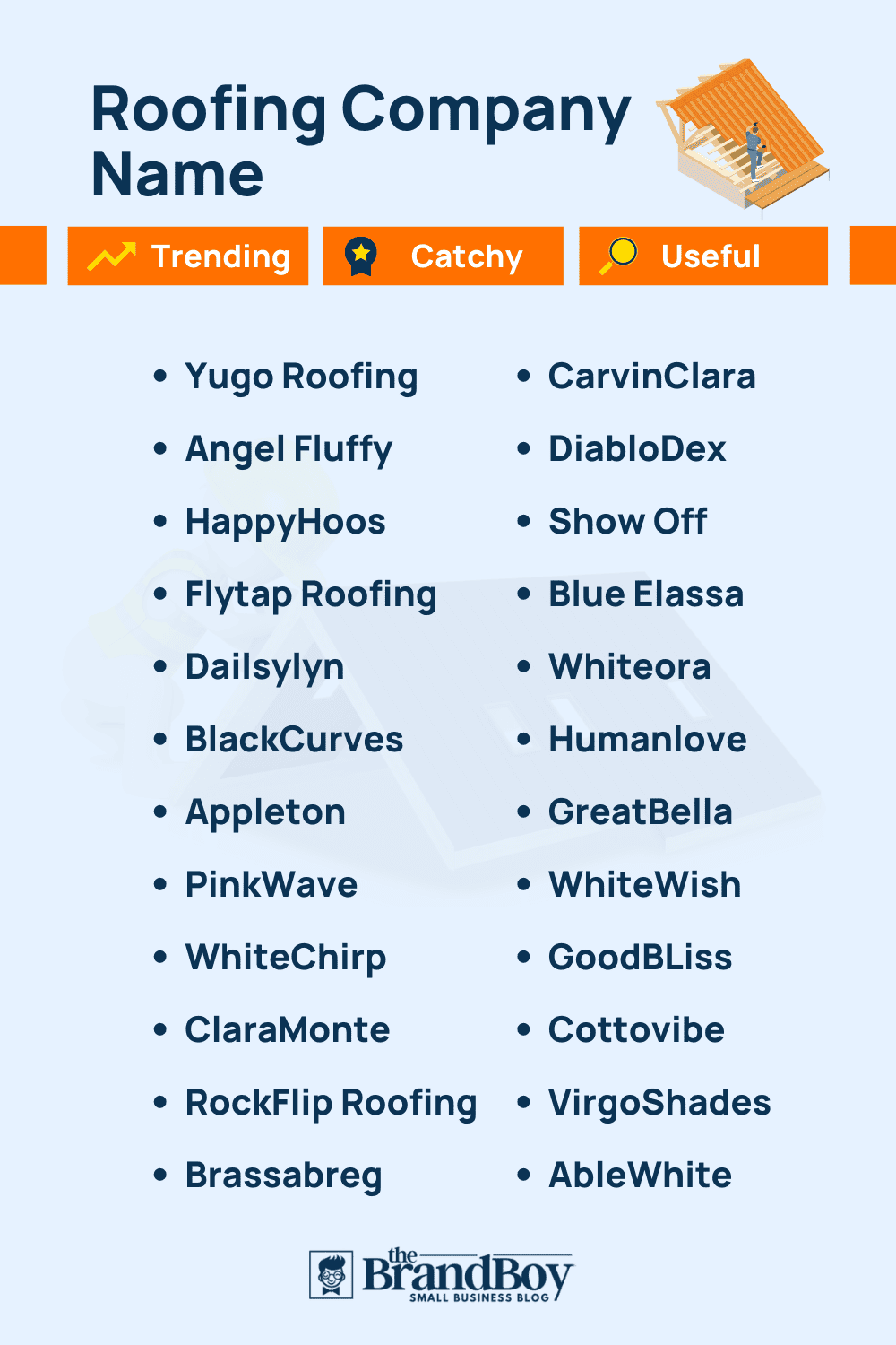 Roofing Pictures And Names