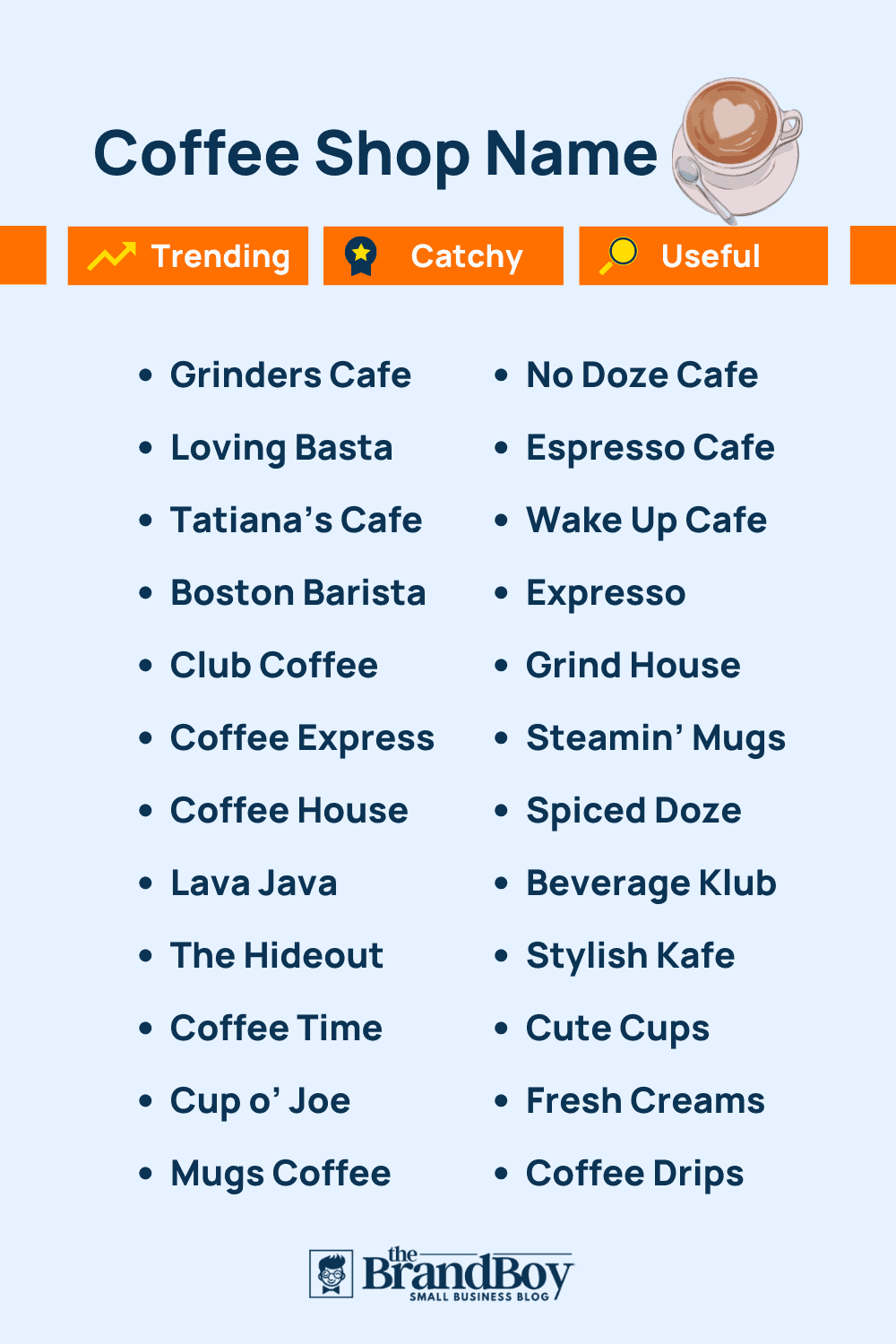 1650 Coffee Shop Name Ideas Amd Domains Generator Guide 48 OFF