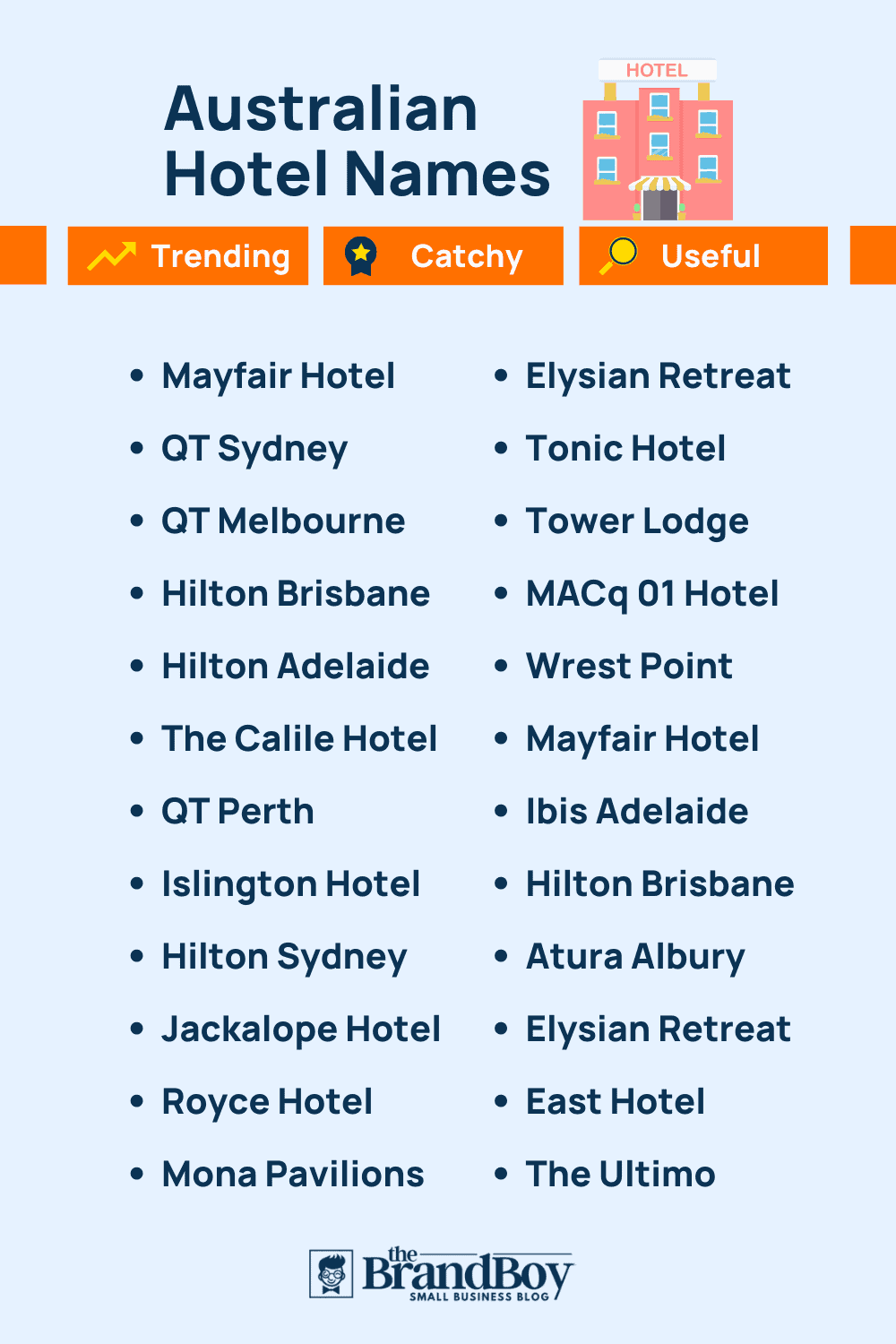 Hotel Names Suggestions hotel-names-suggestions