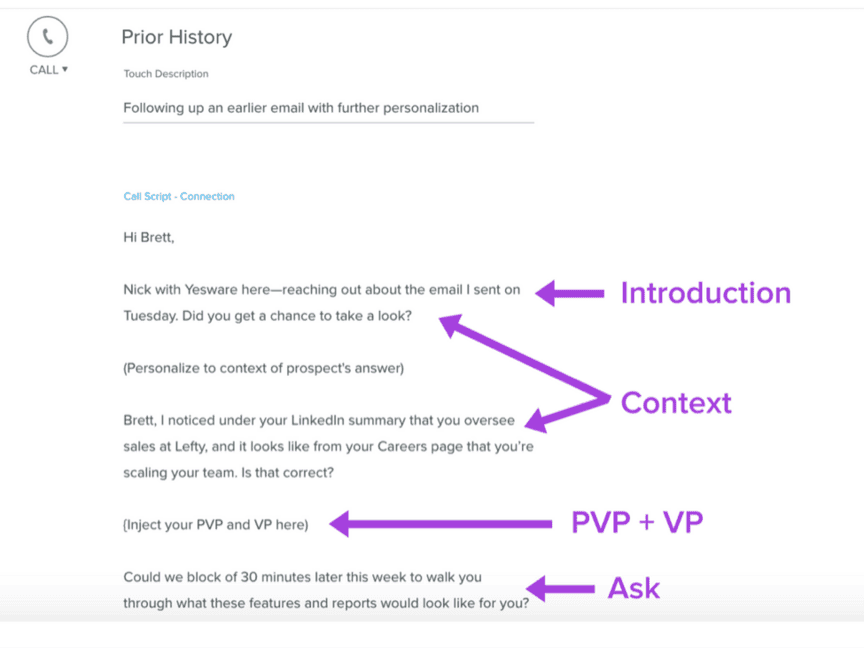 Sales Call Script Examples How To Overcome Objections And Crush Deals