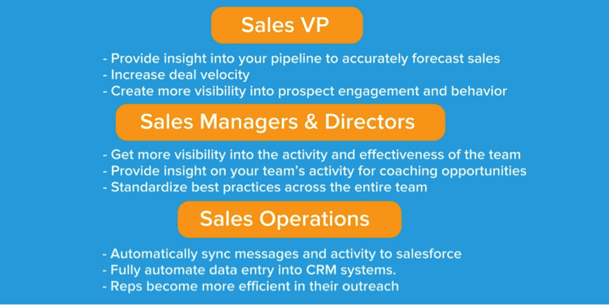 Sales Call Script Examples How To Overcome Objections And Crush Deals