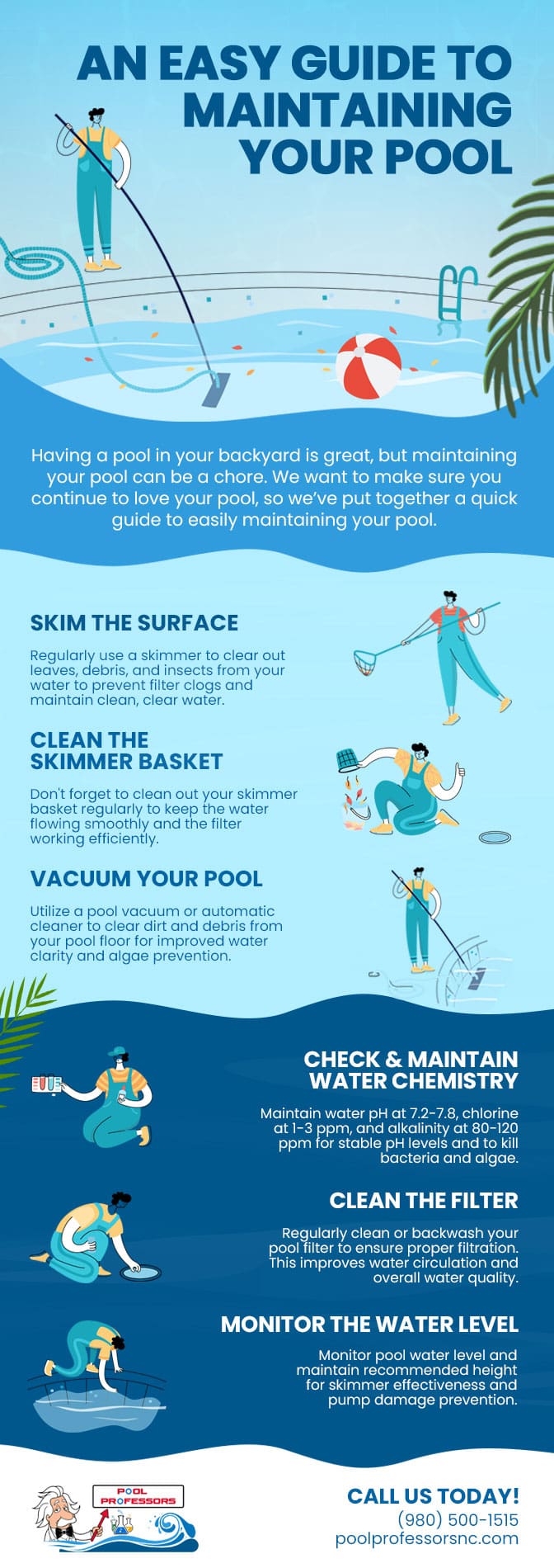 Environmental Impact Infographic