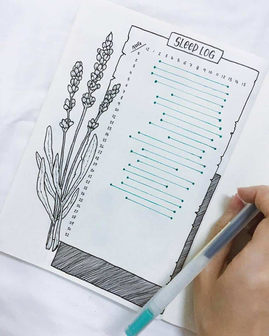 Bullet Journal Collections Bullet Journal Collections 101: The What,
