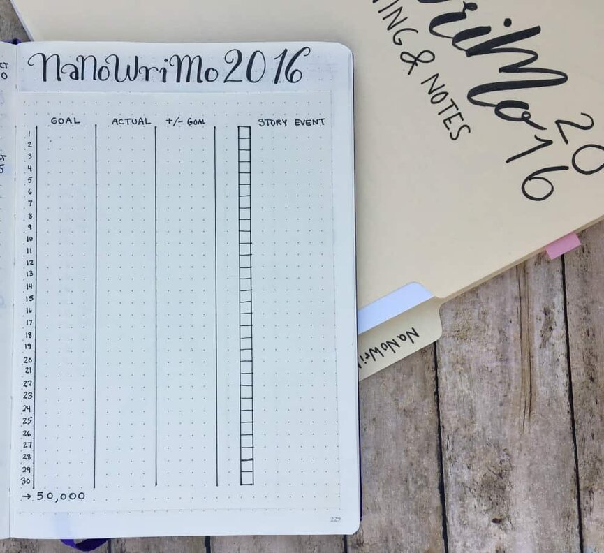 How to Use Notebooks for Fitness Tracking: Ultimate Guide to Success