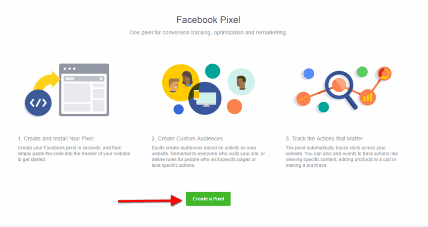 T67mpirxcbce9m How to create a facebook pixel and add it your website step 1: https tinuiti com blog paid social share your facebook pixel