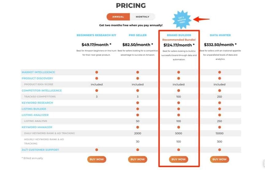 viral launch market intelligence coupon code