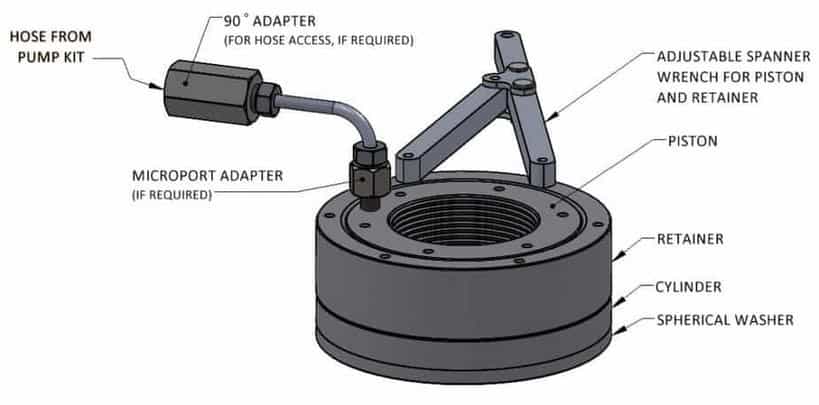 riverhawk <a href='https://www.ruidapetroleum.com/product/47'>hydraulic</a> <a href='https://www.ruidapetroleum.com/product/49'>pump</a> kit free sample