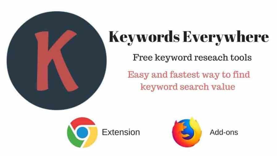 Keyword Tools that Make SEO Feel Like a Game Changer
