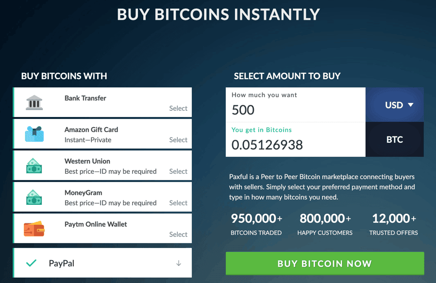 Forex valută falun Comerciant Bitcoin Rodrigo Miranda