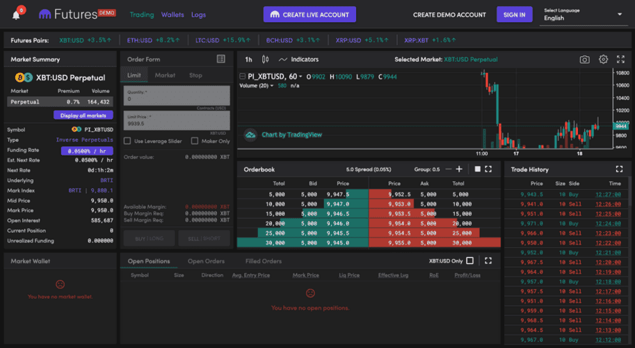 The very best Decent Crypto Trading Iphone app | Poilsiavietė Kėdainių rajone LANKUTĖ