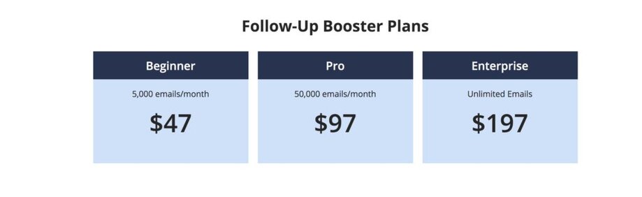 helium 10 plans