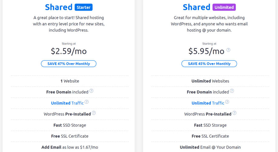 DreamHost Review 2021 The Cost-Effective Hosting Provider