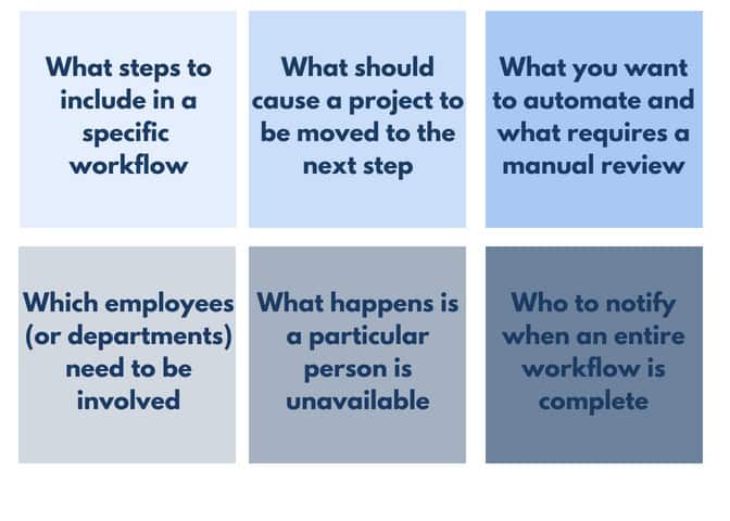 enterprise workflow software