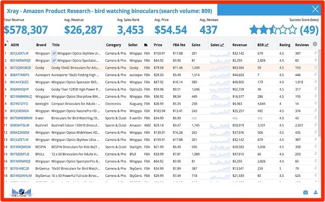 AmazeOwl vs AMZMetrics